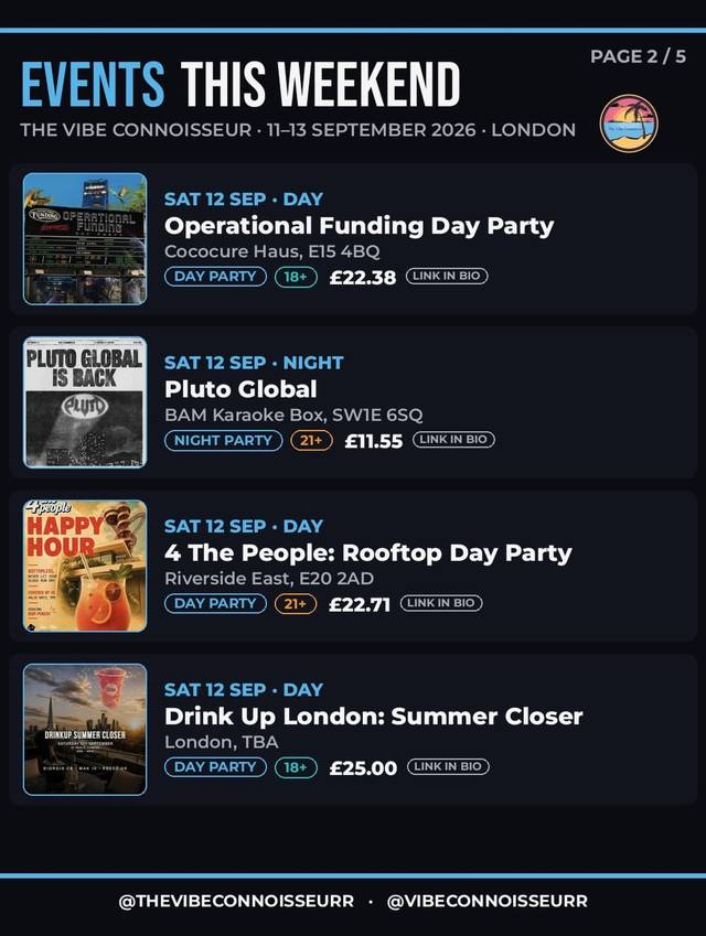 Drink Up London: Summer Closer, Sat, Sep 12