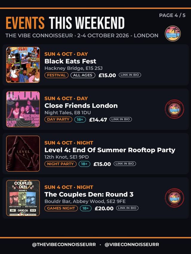 Level 4: End Of Summer Rooftop Party, Sun, Oct 4, 12th Knot