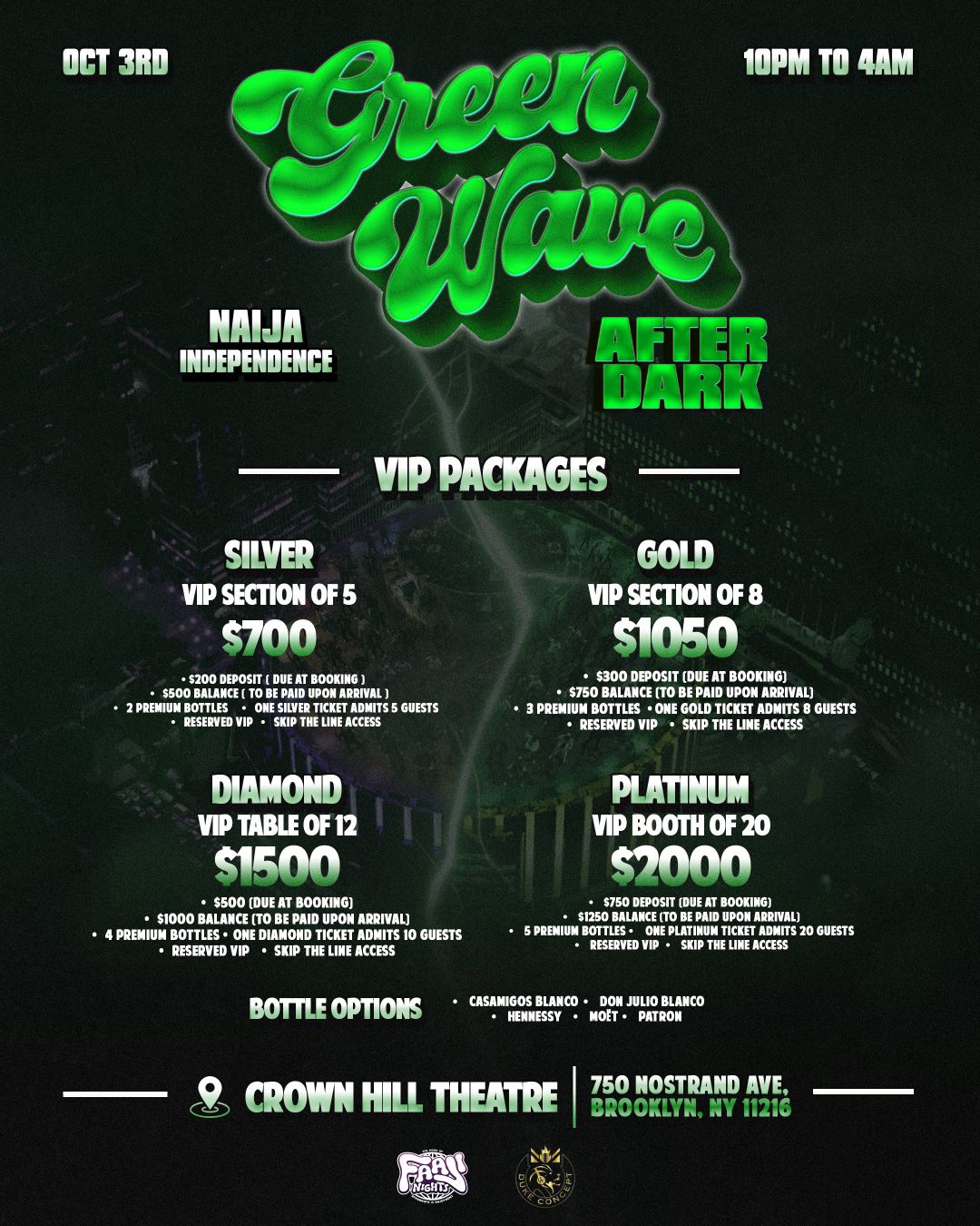 Green Wave After Dark