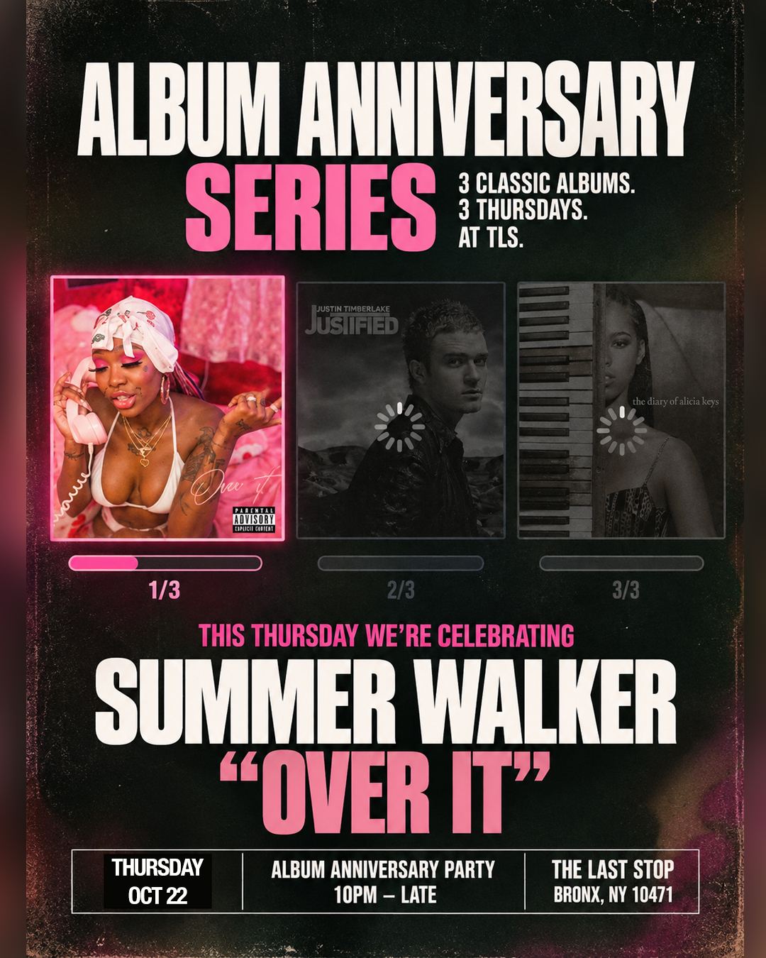 Album Anniversary Series: Summer Walker "Over It"