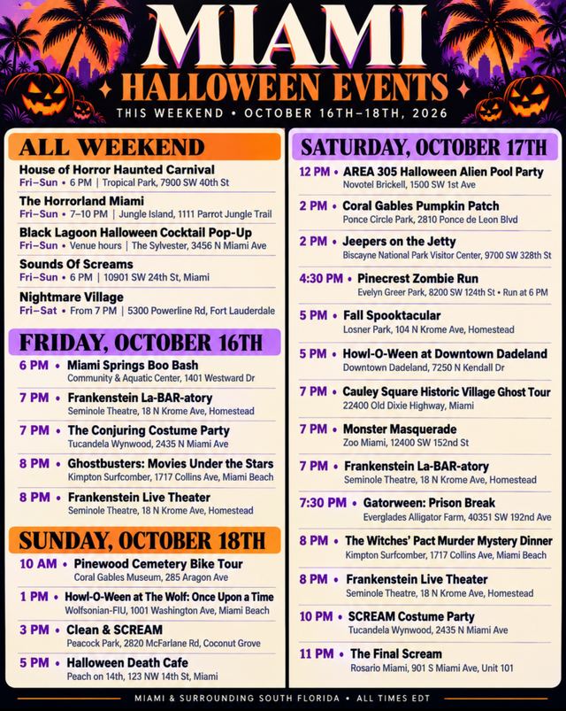 Ghostbusters: Movies Under the Stars, Fri, Oct 16, Kimpton Surfcomber